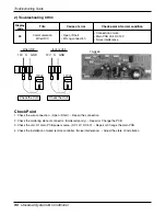 Preview for 90 page of LG ABNH366GLAC Service Manual