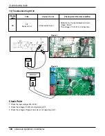 Preview for 100 page of LG ABNH366GLAC Service Manual