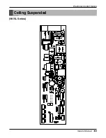 Preview for 109 page of LG ABNH366GLAC Service Manual