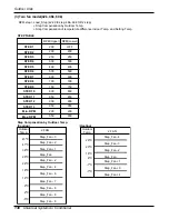 Preview for 130 page of LG ABNH366GLAC Service Manual