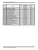 Preview for 144 page of LG ABNH366GLAC Service Manual