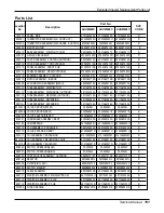 Предварительный просмотр 151 страницы LG ABNH366GLAC Service Manual