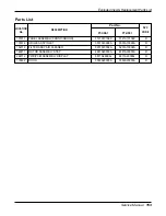 Предварительный просмотр 153 страницы LG ABNH366GLAC Service Manual