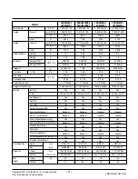 Preview for 7 page of LG ABNH366KSB0 Service Manual