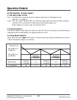 Preview for 26 page of LG ABNH366KSB0 Service Manual