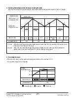 Preview for 27 page of LG ABNH366KSB0 Service Manual