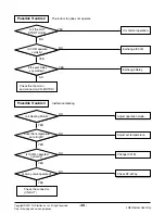 Preview for 48 page of LG ABNH366KSB0 Service Manual