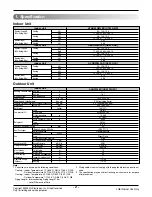 Preview for 2 page of LG ABNH426RLAD Service Manual