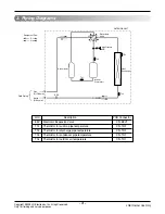 Preview for 4 page of LG ABNH426RLAD Service Manual