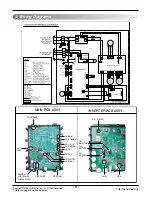 Preview for 5 page of LG ABNH426RLAD Service Manual