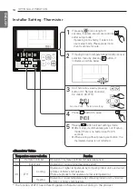 Preview for 18 page of LG ABNQ09GL1A2 Installation Manual