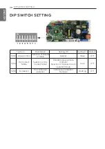 Preview for 28 page of LG ABNQ09GL1A2 Installation Manual