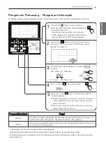 Preview for 49 page of LG ABNQ09GL1A2 Installation Manual