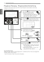 Preview for 50 page of LG ABNQ09GL1A2 Installation Manual