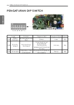 Preview for 58 page of LG ABNQ09GL1A2 Installation Manual