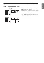 Preview for 9 page of LG ABNQ09GL1A2 Owner'S Manual