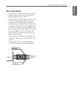 Предварительный просмотр 11 страницы LG ABNQ18GHLA0 Installation Manual