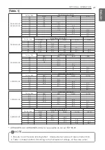 Preview for 21 page of LG ABNQ18GHLA0 Installation Manual