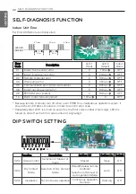 Preview for 22 page of LG ABNQ18GHLA0 Installation Manual