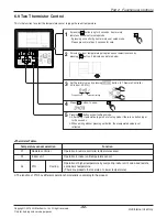 Предварительный просмотр 32 страницы LG ABNQ18GHLA0 Svc Manual