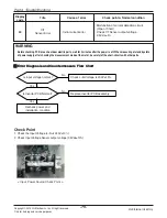 Предварительный просмотр 79 страницы LG ABNQ18GHLA0 Svc Manual