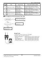 Предварительный просмотр 82 страницы LG ABNQ18GHLA0 Svc Manual