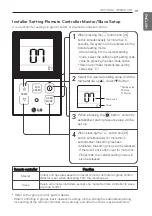 Preview for 19 page of LG ABNQ18GL2A1 Installation Manual