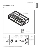 Preview for 7 page of LG ABNQ18GM1A0 Installation Manual