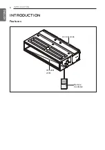 Preview for 6 page of LG ABNQ18GM1T0 Installation Manual