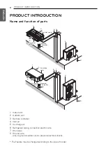 Предварительный просмотр 8 страницы LG ABNQ36GM3A4 Owner'S Manual