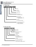 Preview for 5 page of LG ABNW18GBHC0 Engineering Product Data Book