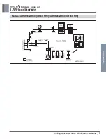 Preview for 11 page of LG ABNW18GBHC0 Engineering Product Data Book