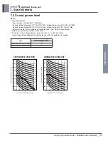 Preview for 17 page of LG ABNW18GBHC0 Engineering Product Data Book