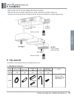 Preview for 19 page of LG ABNW18GBHC0 Engineering Product Data Book