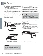 Preview for 22 page of LG ABNW18GBHC0 Engineering Product Data Book