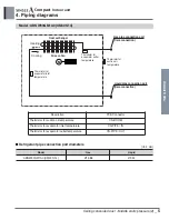 Preview for 30 page of LG ABNW18GBHC0 Engineering Product Data Book