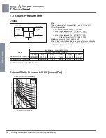 Preview for 39 page of LG ABNW18GBHC0 Engineering Product Data Book