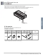 Preview for 44 page of LG ABNW18GBHC0 Engineering Product Data Book