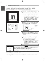 Предварительный просмотр 22 страницы LG ABNW18GM1 Series Installation Manual