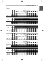 Предварительный просмотр 25 страницы LG ABNW18GM1 Series Installation Manual