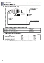 Preview for 11 page of LG ABNW18GM1A0 Manual