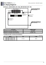 Предварительный просмотр 12 страницы LG ABNW18GM1A0 Manual