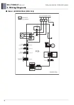 Preview for 13 page of LG ABNW18GM1A0 Manual