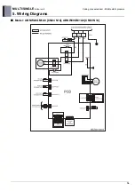 Preview for 14 page of LG ABNW18GM1A0 Manual