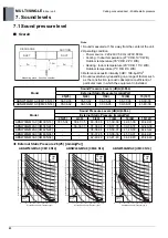 Preview for 23 page of LG ABNW18GM1A0 Manual