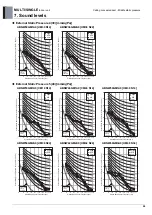 Preview for 24 page of LG ABNW18GM1A0 Manual