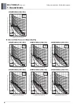 Preview for 25 page of LG ABNW18GM1A0 Manual