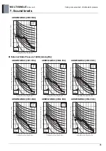 Preview for 26 page of LG ABNW18GM1A0 Manual