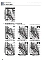 Preview for 27 page of LG ABNW18GM1A0 Manual