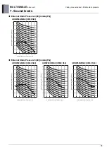 Preview for 30 page of LG ABNW18GM1A0 Manual